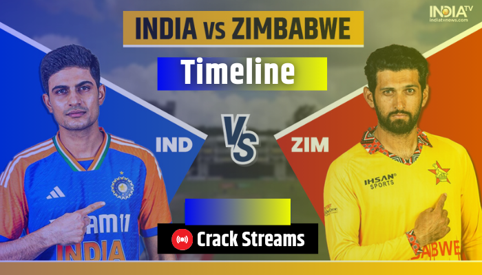 India National Cricket Team vs Zimbabwe National Cricket Team Timeline