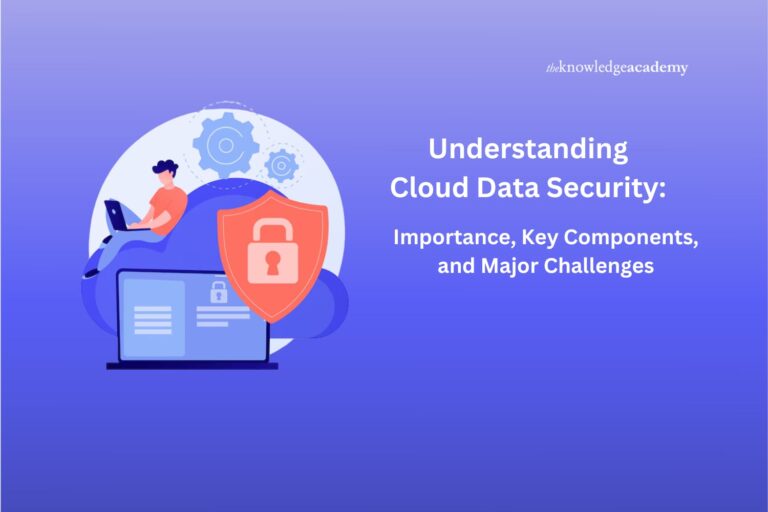 Understanding Cloud Data Security: Importance, Key Components, and Major Challenges 